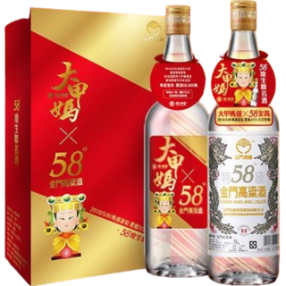 金門酒廠 大甲媽祖58慶生聯名酒